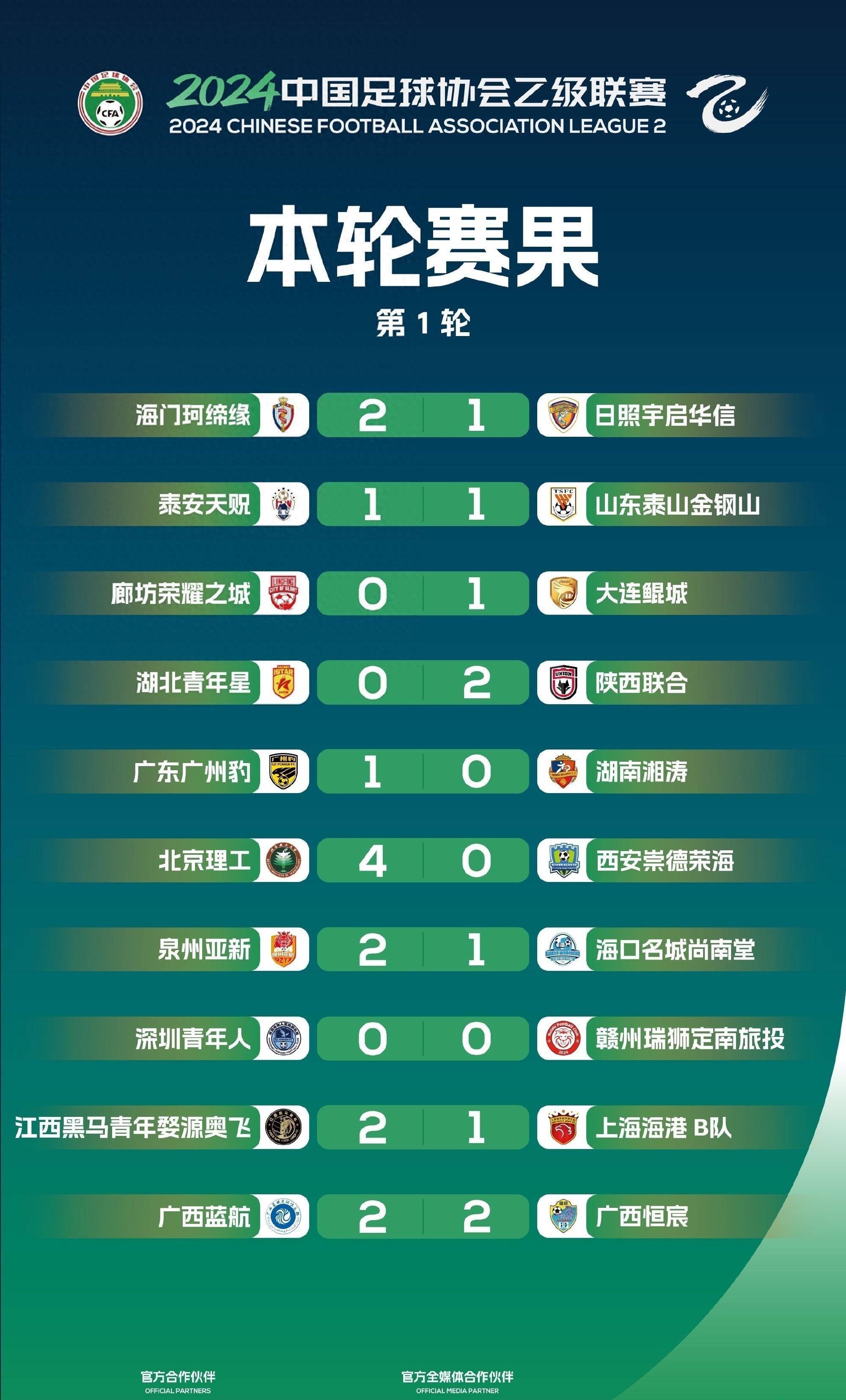 官方澳客网-包含门兴客场战胜不来梅，积分榜升至第五的词条